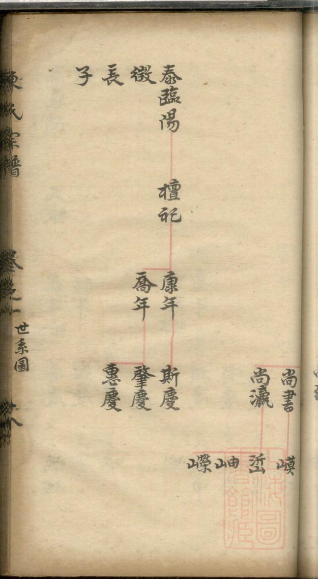 贡氏族谱视频