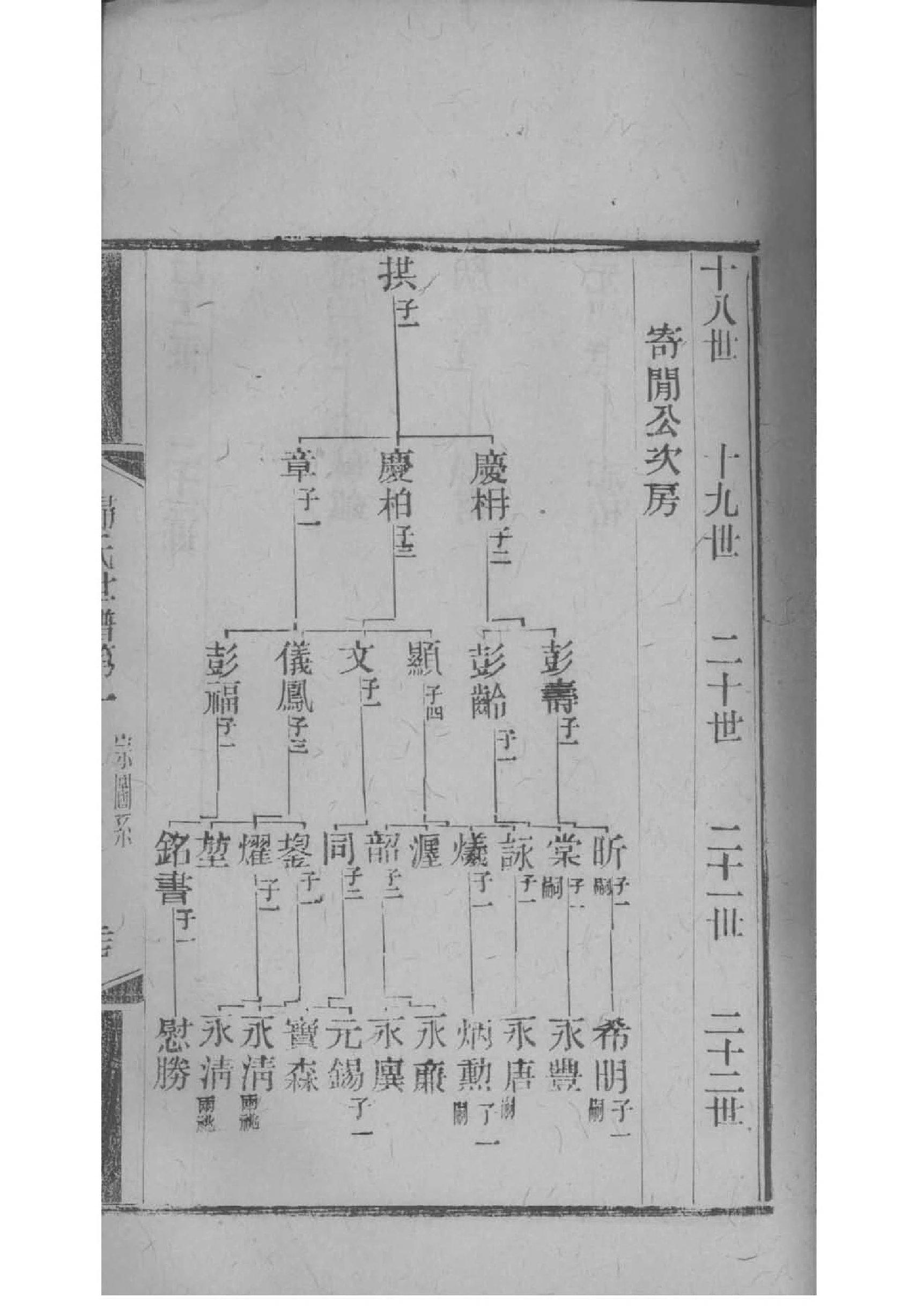 颜氏族谱字辈查询表