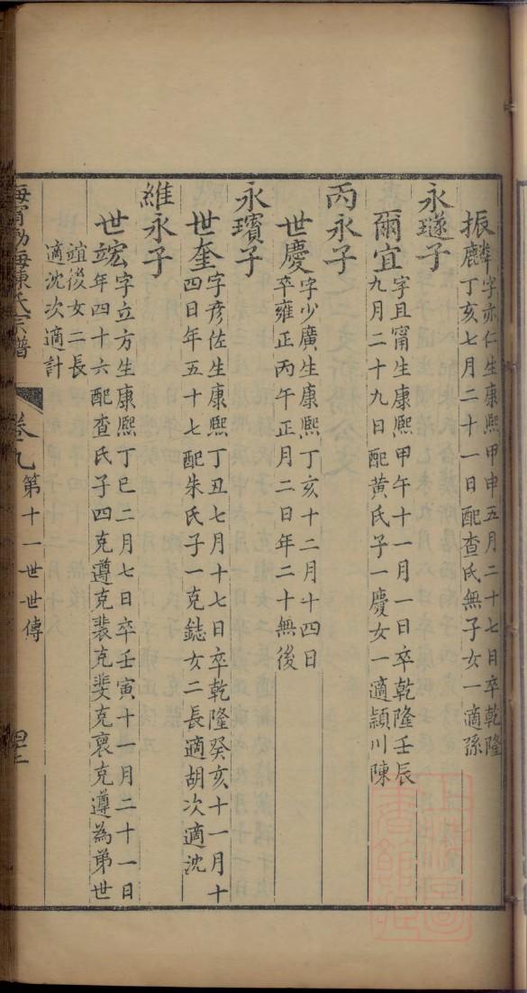 捷氏的起源
