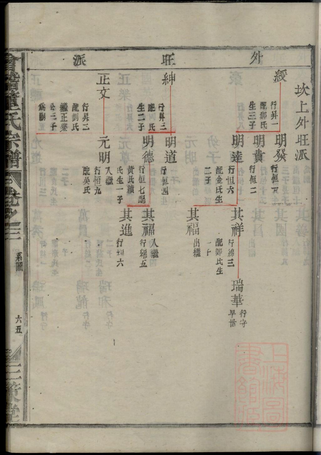 赖姓明星有哪些