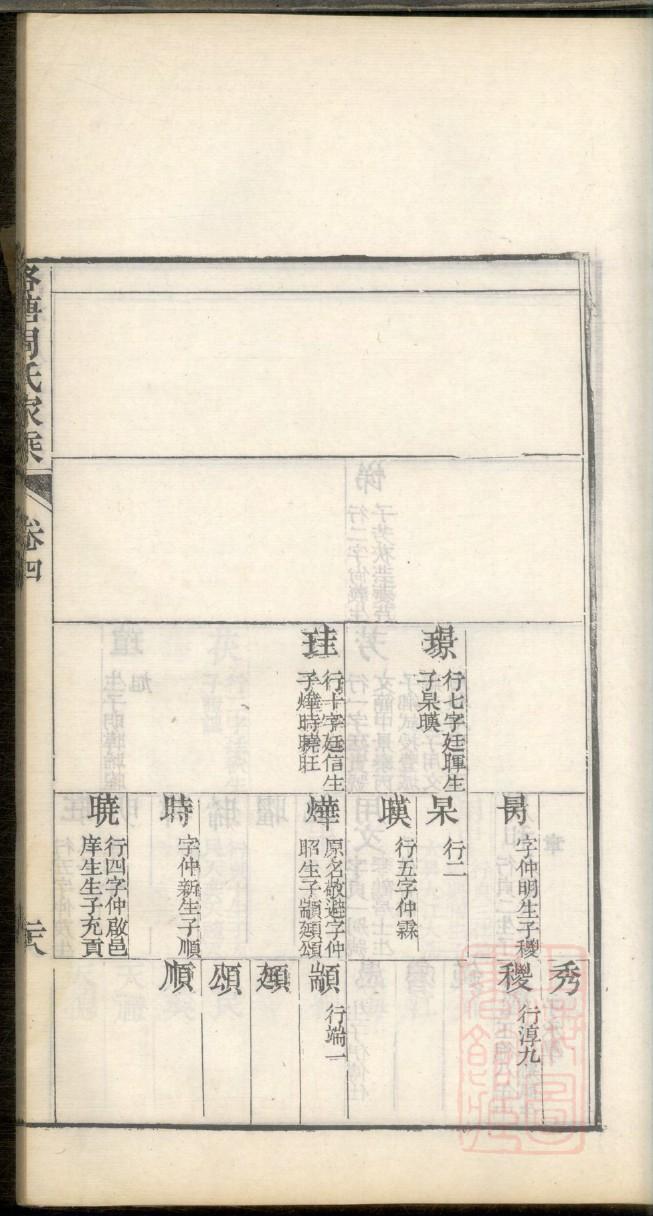 寸氏族谱电子版