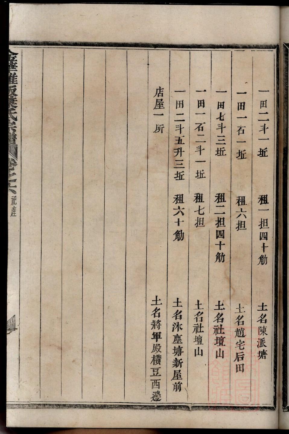 文姓起源来历和祖先是谁