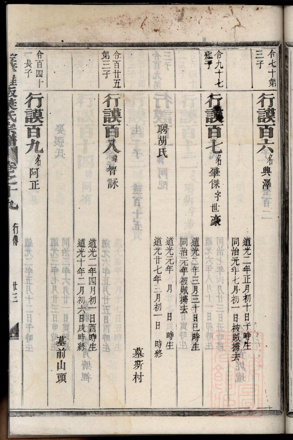 亥氏族谱序范本范文
