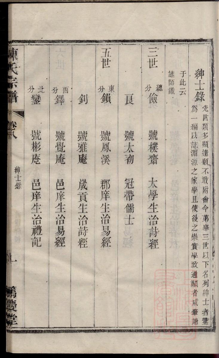 毕氏族谱辈分表