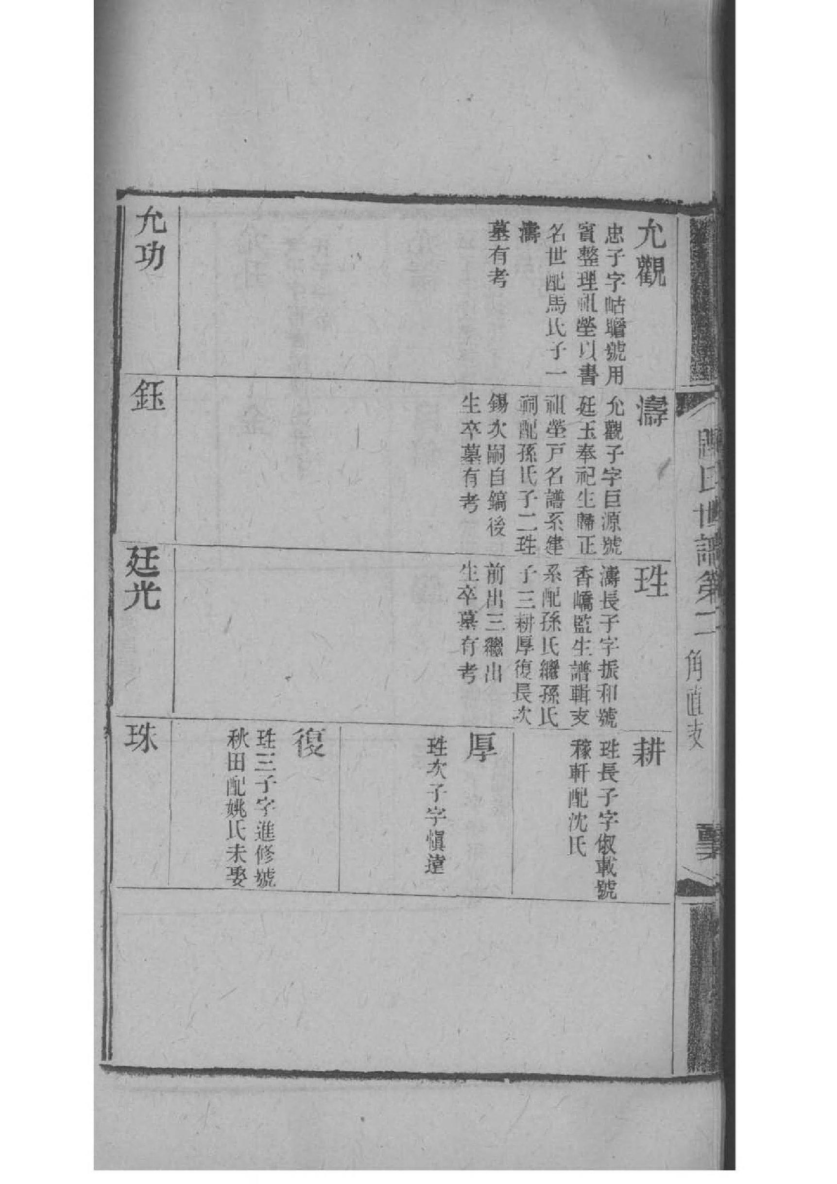 娄氏家谱网