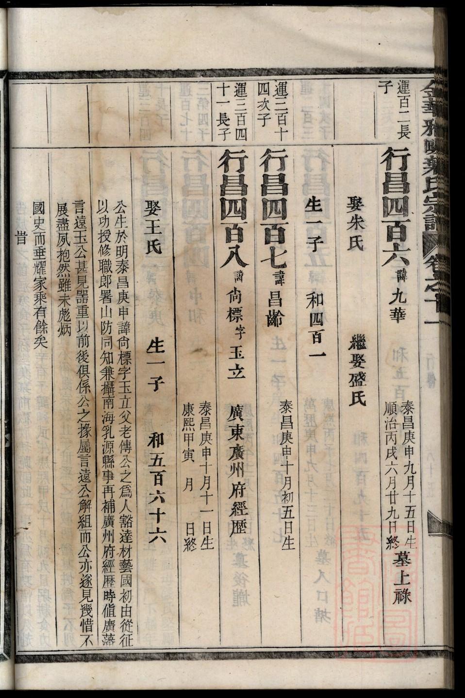 族谱搞错性别