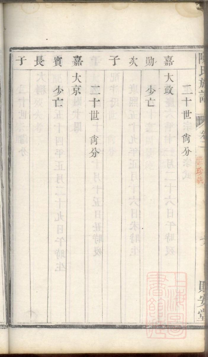 尤氏族谱查询