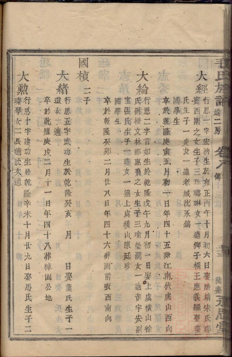 东氏家谱网