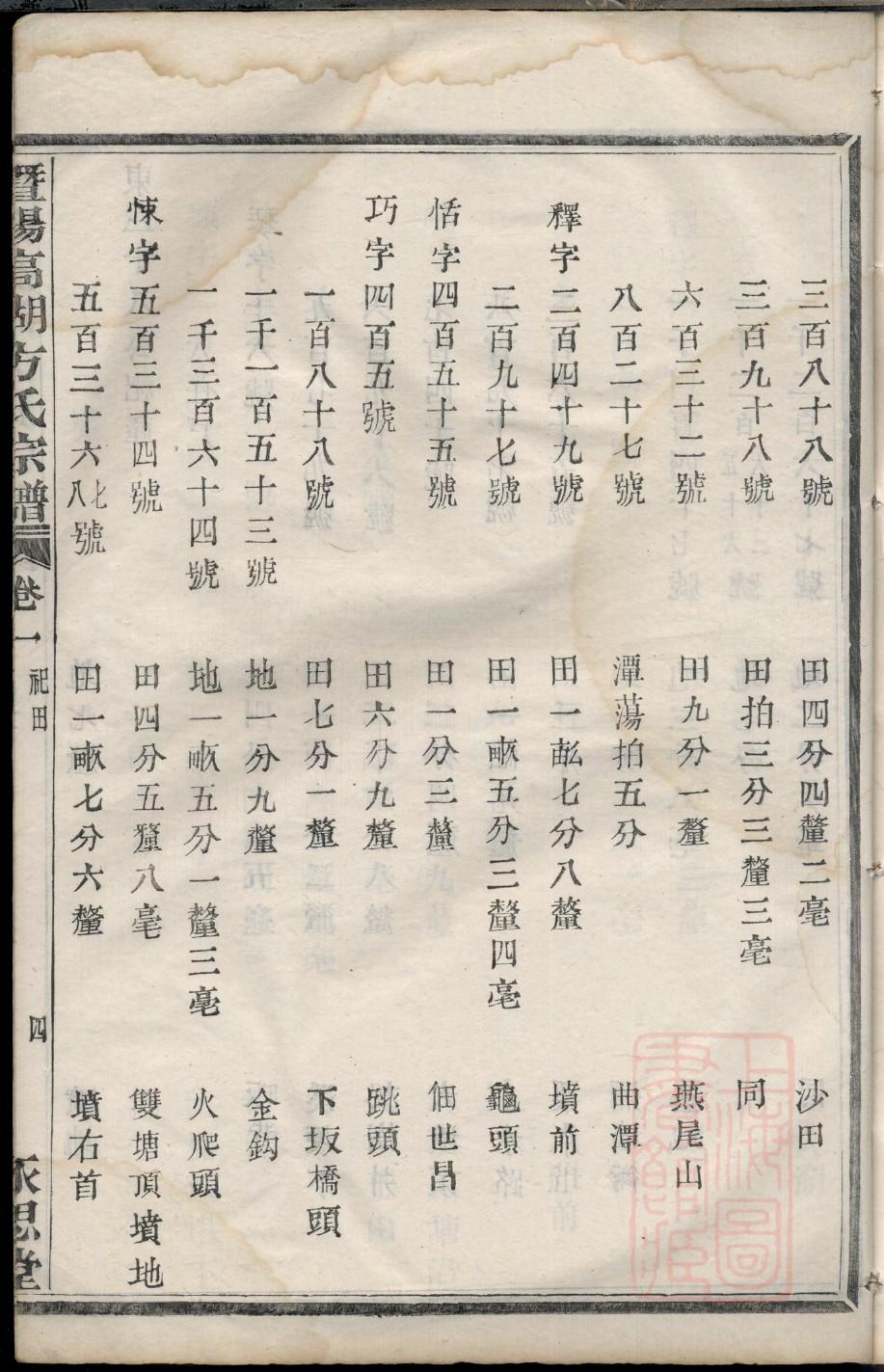 浦东曹氏族谱