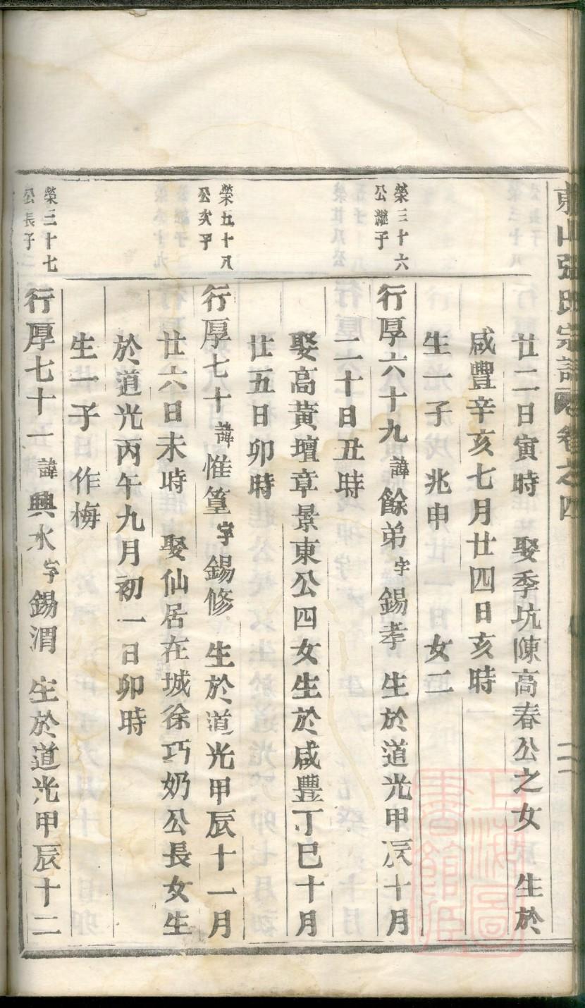 在氏族谱完整版