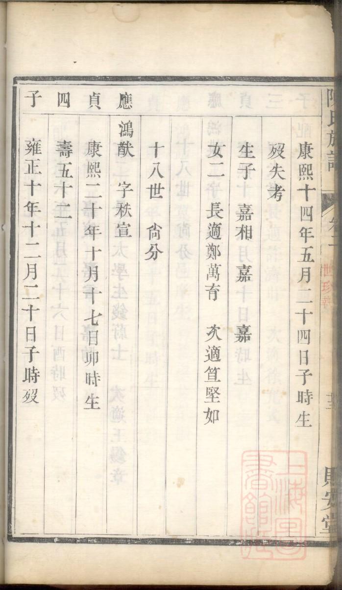 余氏族谱书