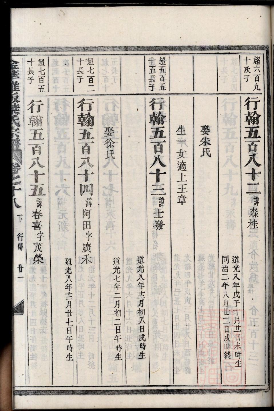 陶氏家谱字辈大全