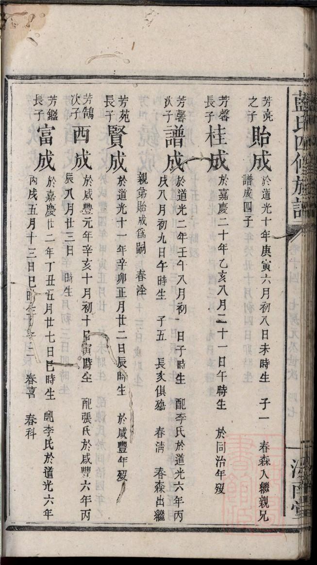 四川乐山敖氏族谱