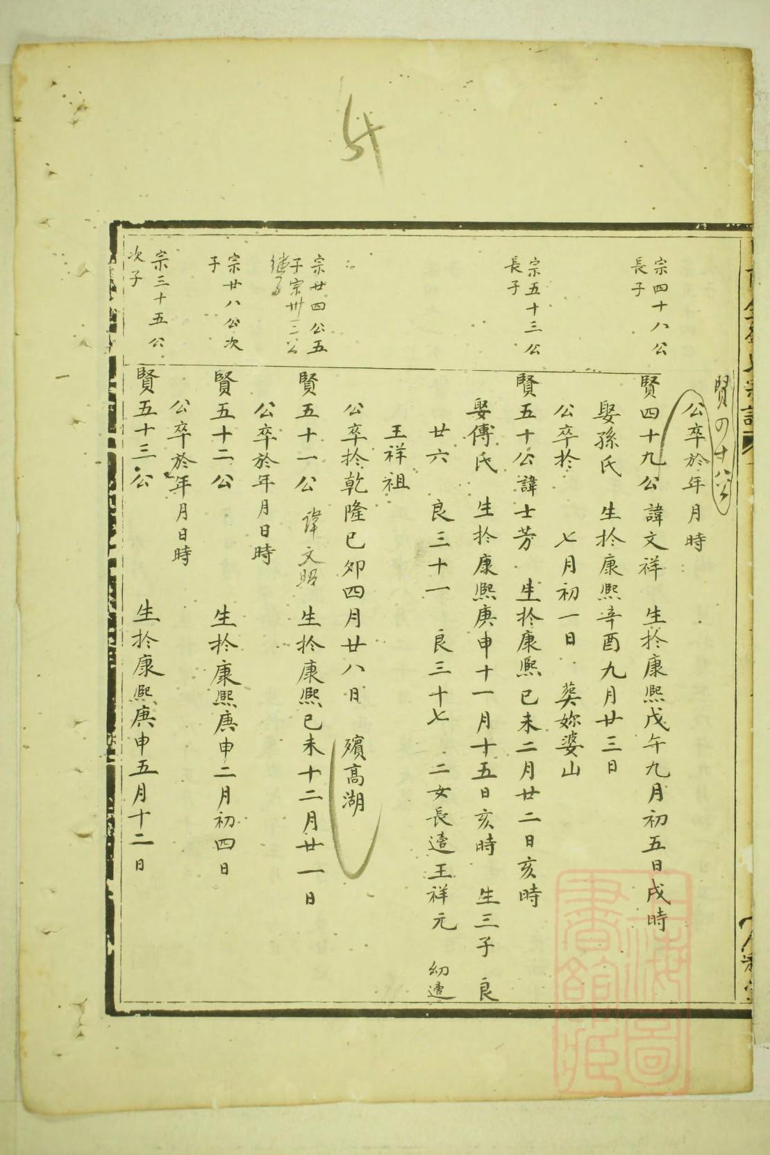 刘氏家谱刘氏族谱