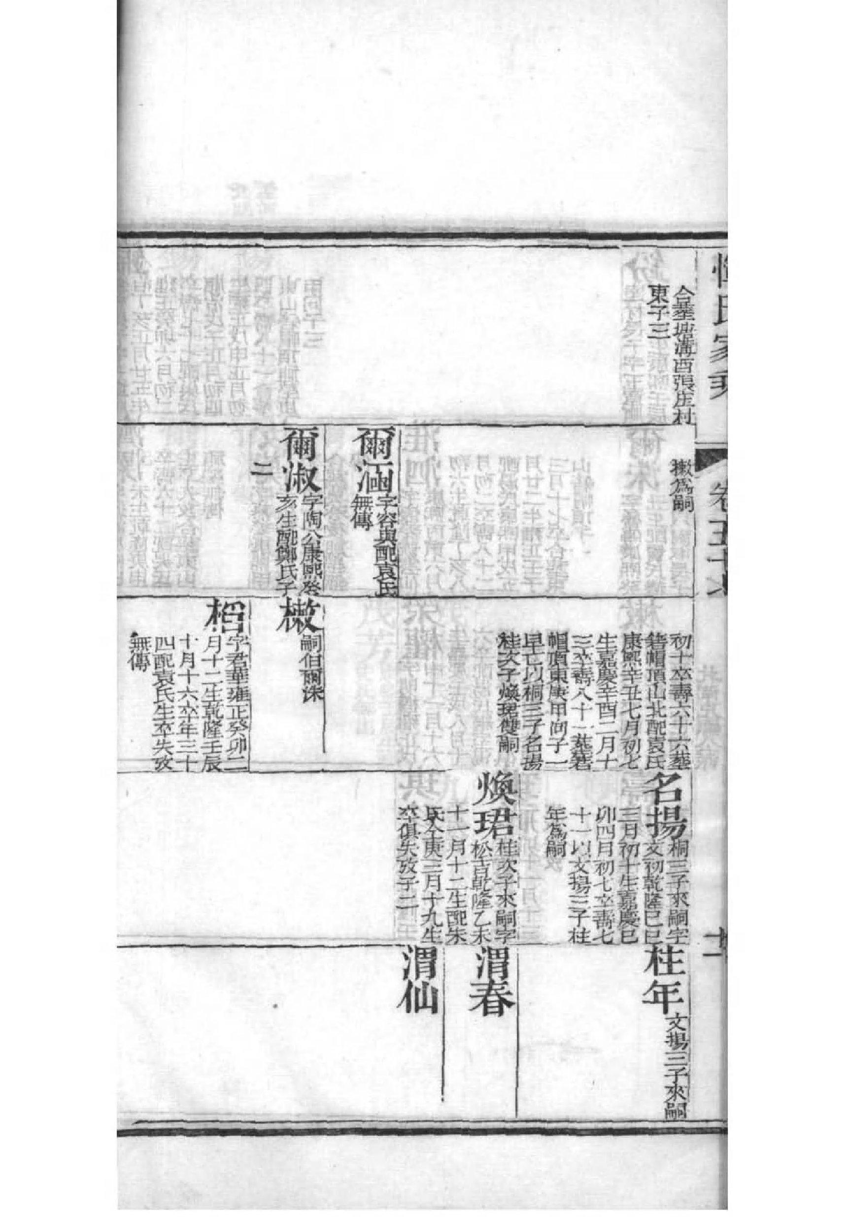 林氏族谱大全