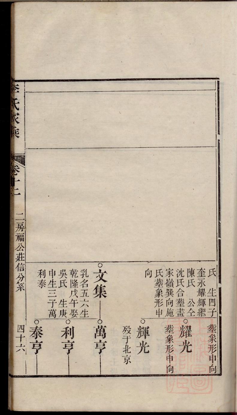 公姓的姓氏排名