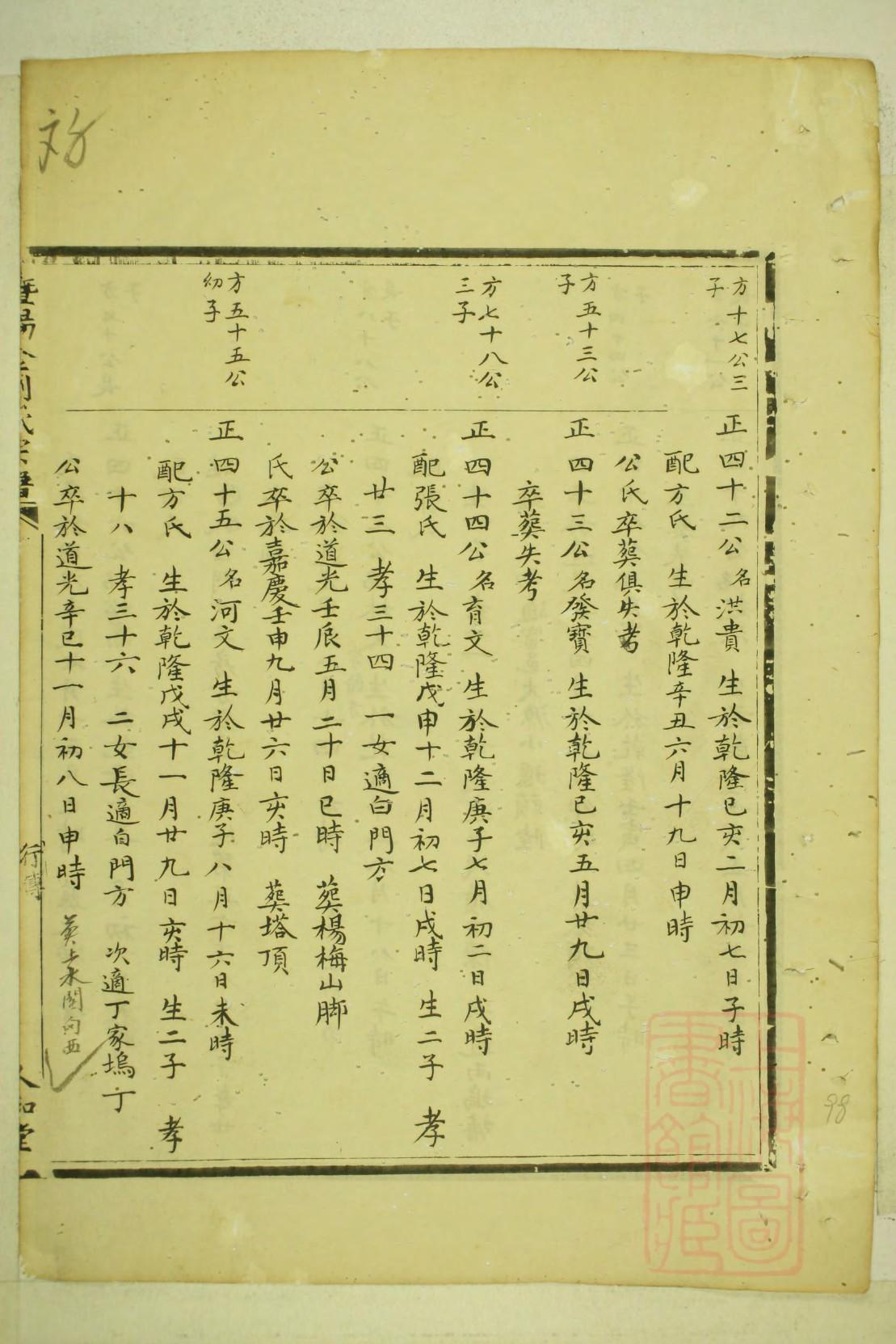 昝氏族谱字辈查询表