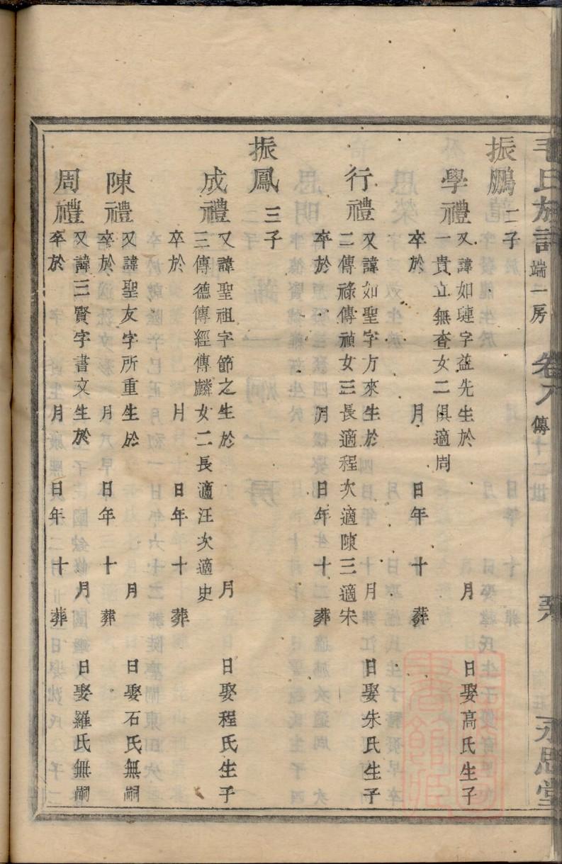 阮氏族谱图片