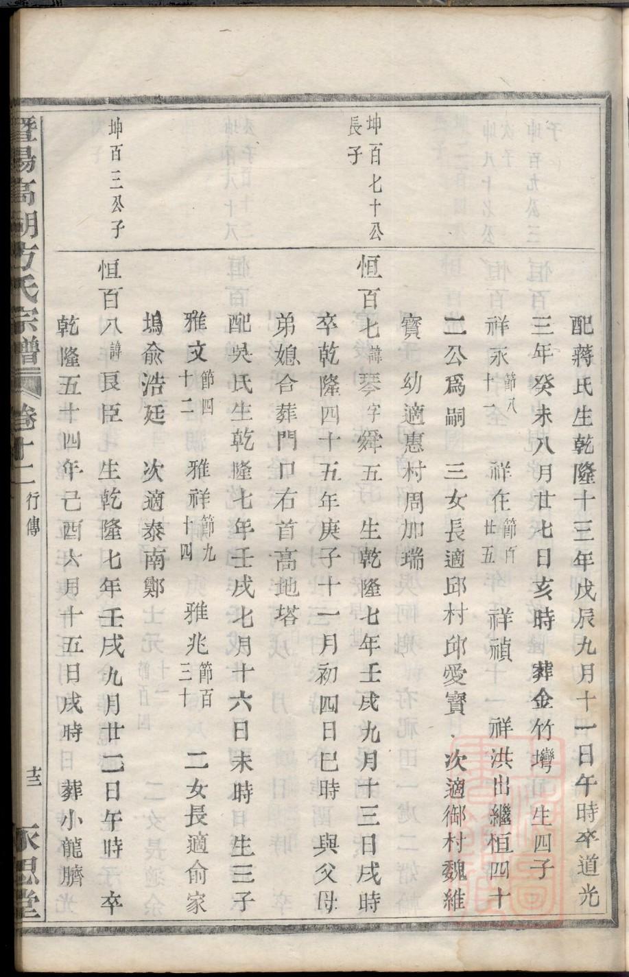 辛氏族谱字辈书