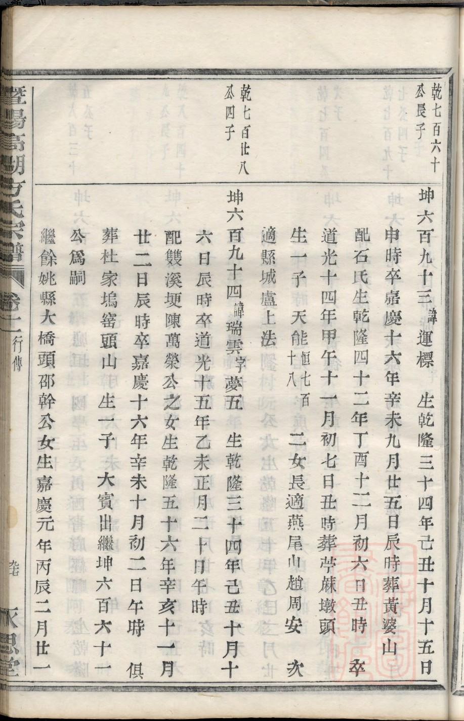 阙氏族谱十六字家训