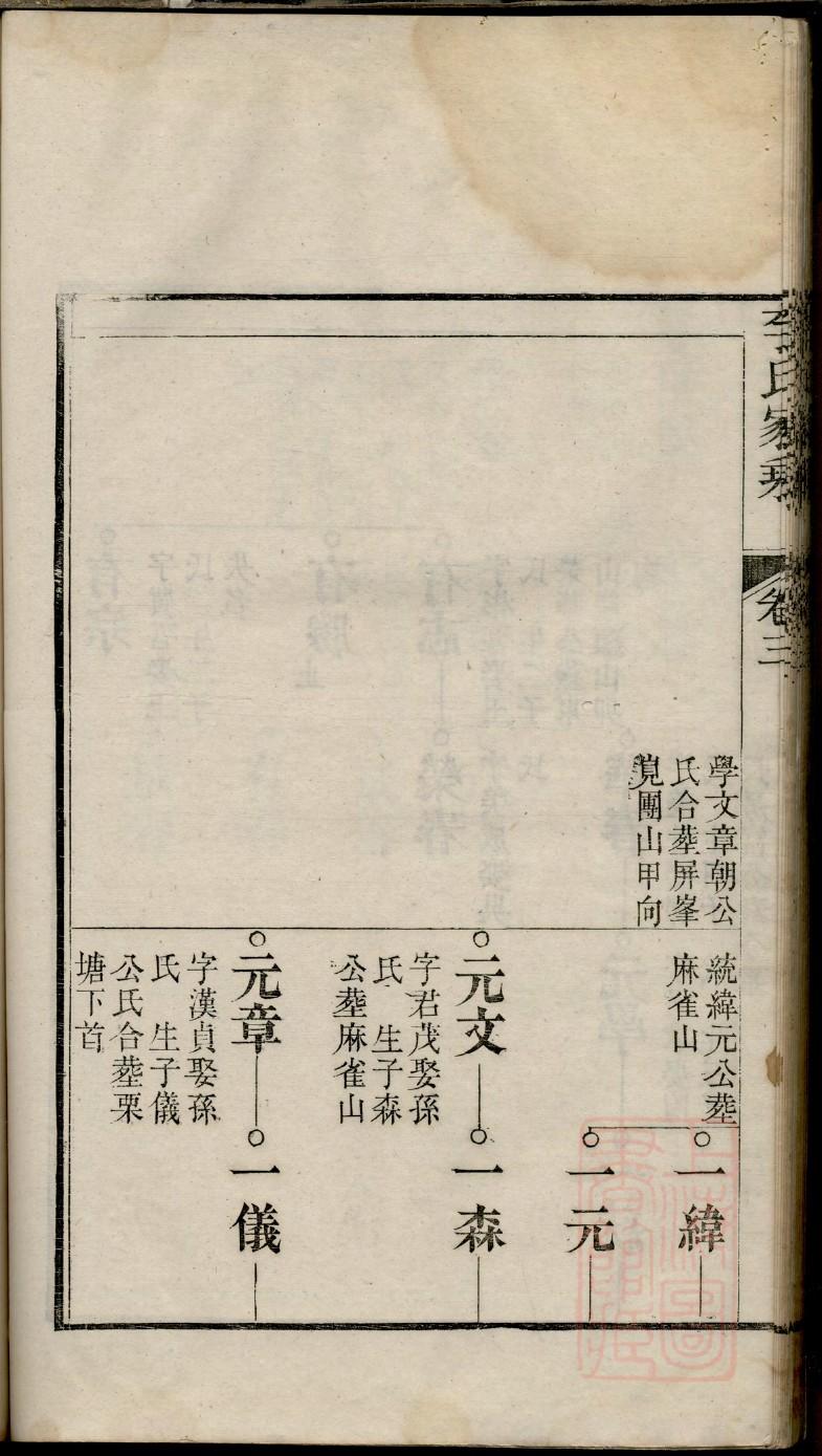 恩施黄氏族谱