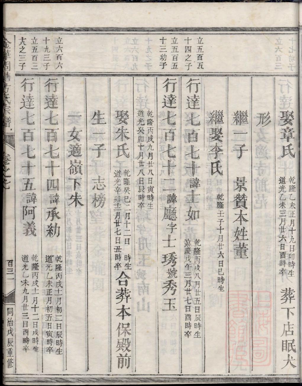 四川谢氏宗祠在哪里