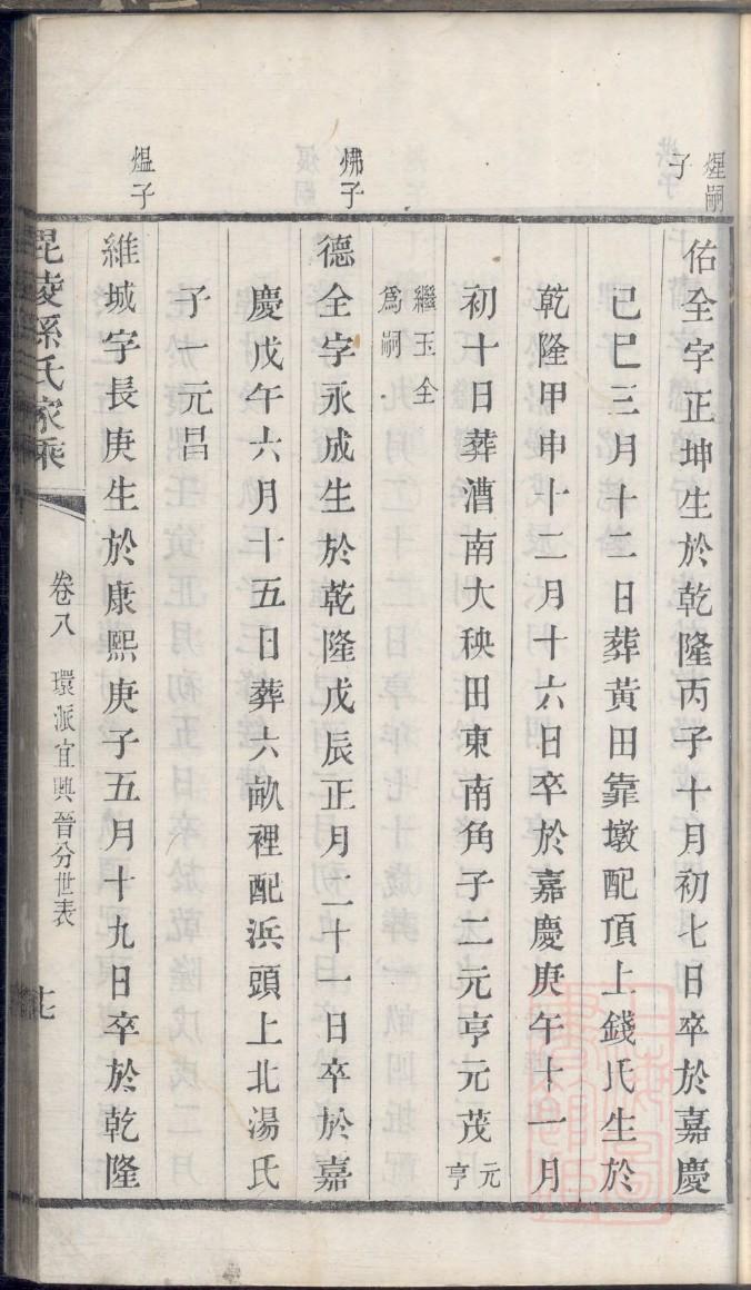 宿姓姓氏来源简介