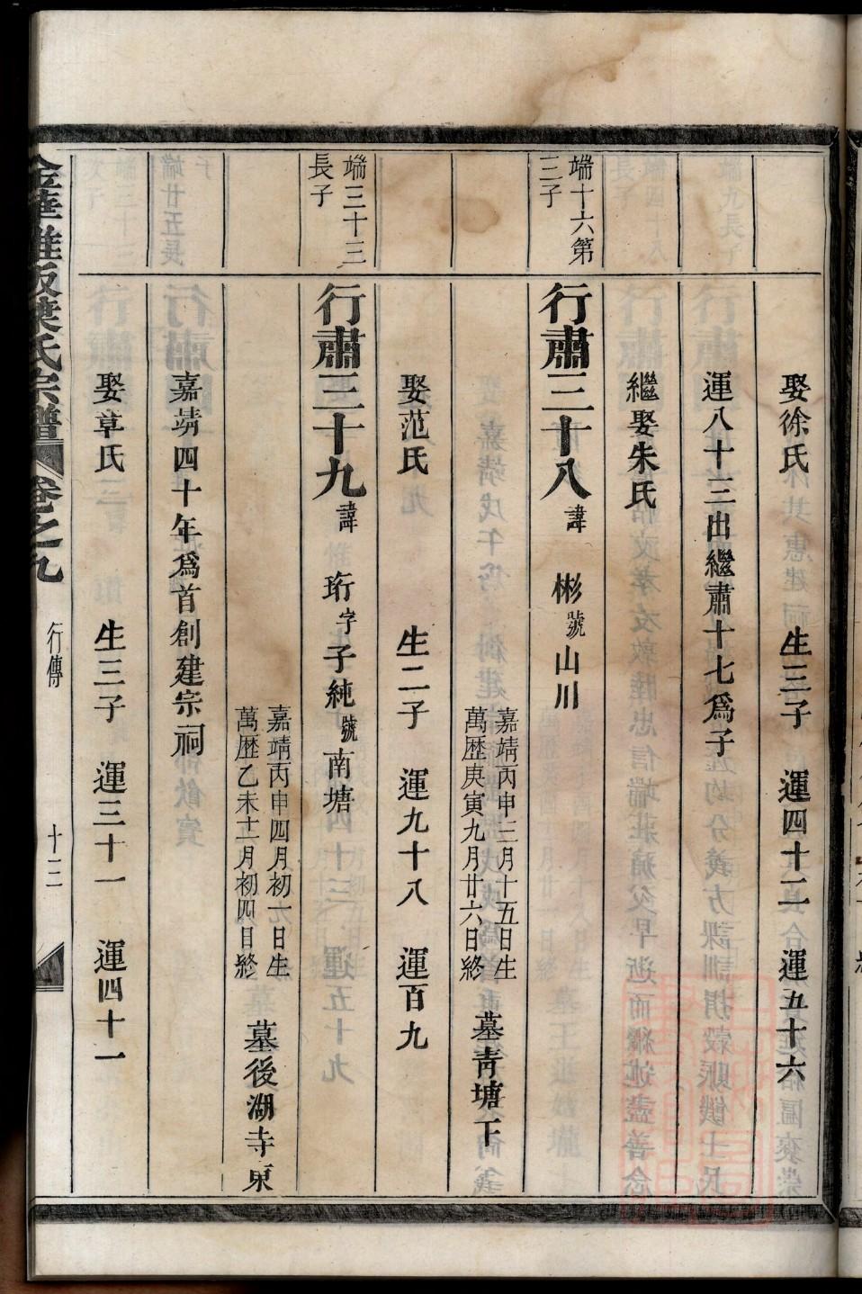 奕姓起源来历和祖先是谁