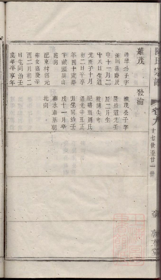 平姓家谱辈分表