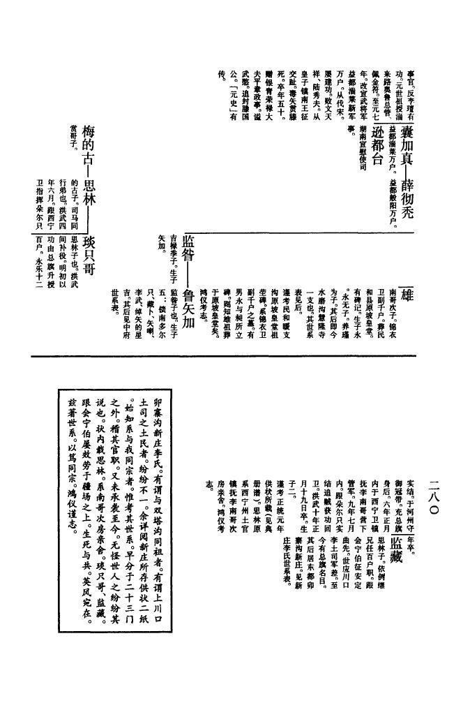 家谱模板电子版