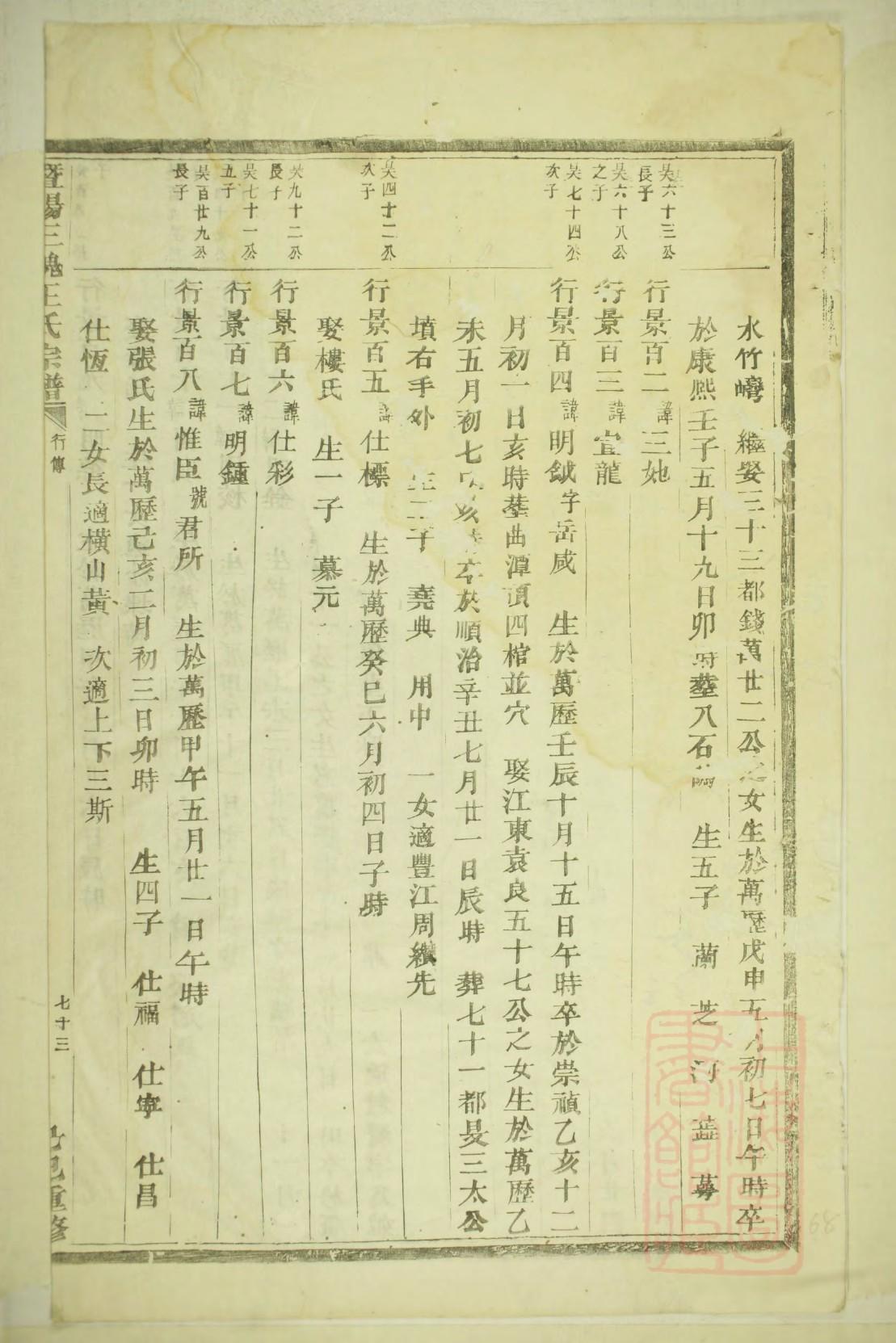 孙氏族谱安徽分支