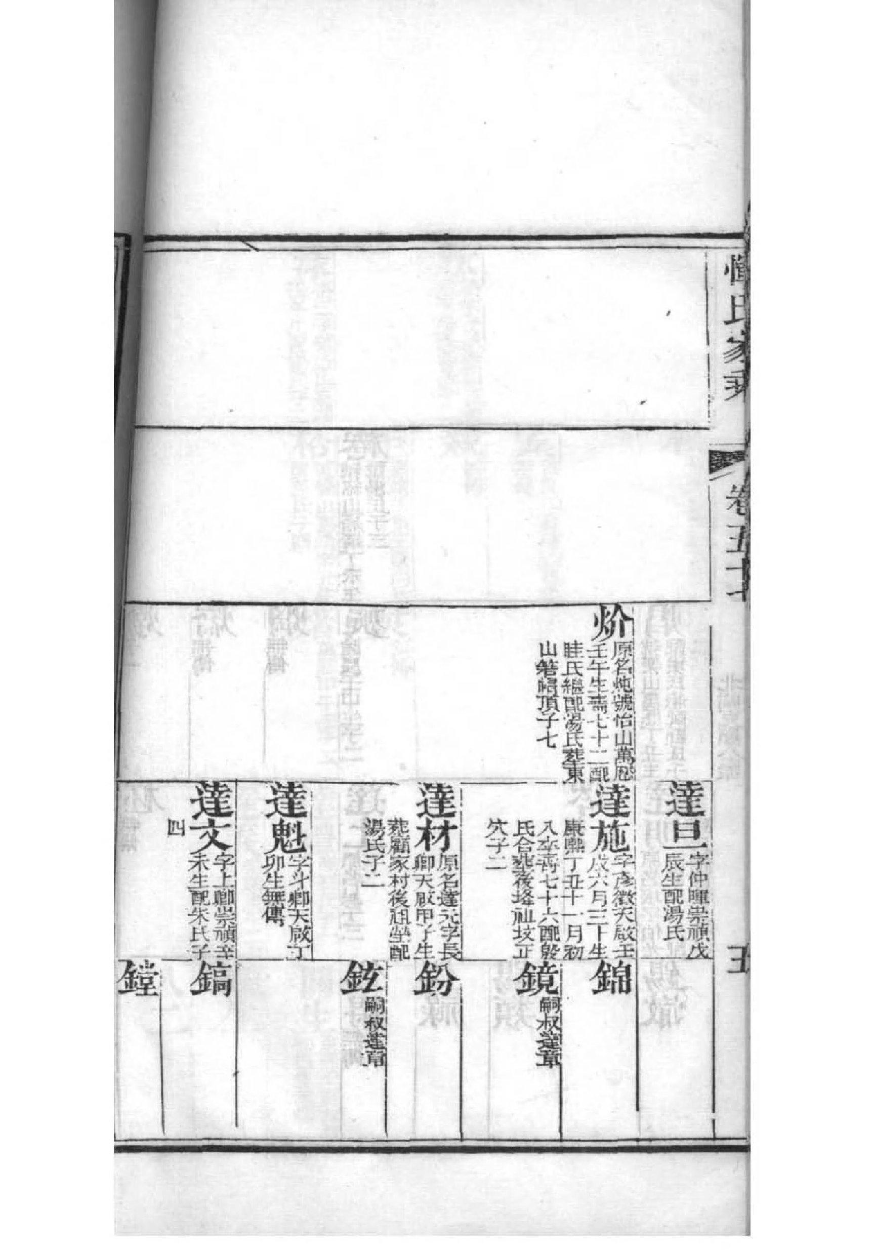 璩氏族谱大全