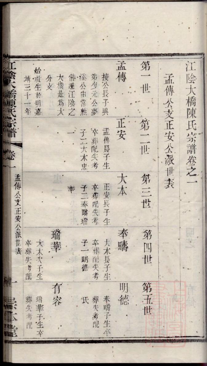 吉林乔氏宗祠在哪里