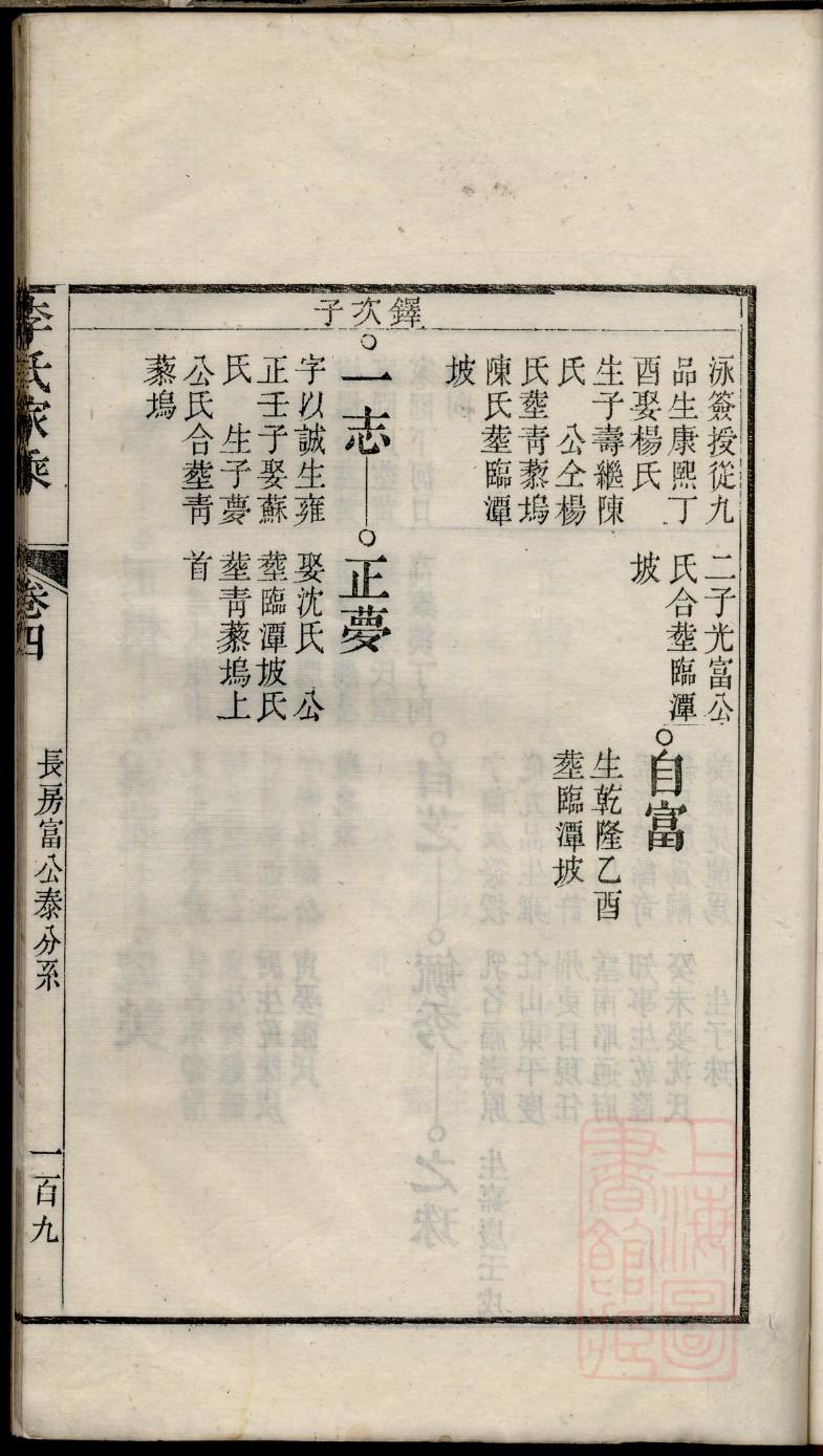 以姓起源来历和祖先是谁