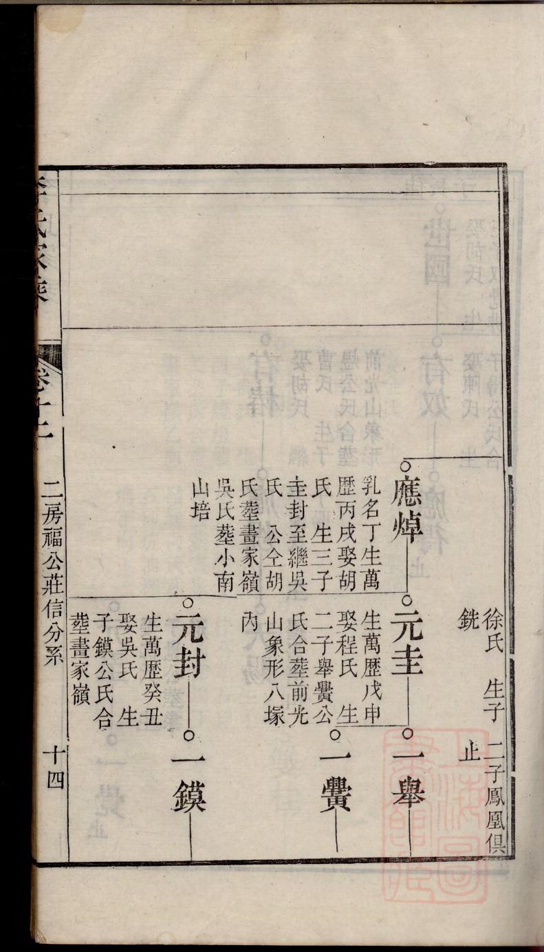 萧氏族谱视频