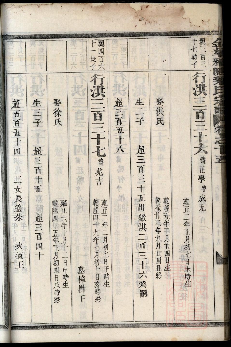 上海乔氏宗祠在哪里