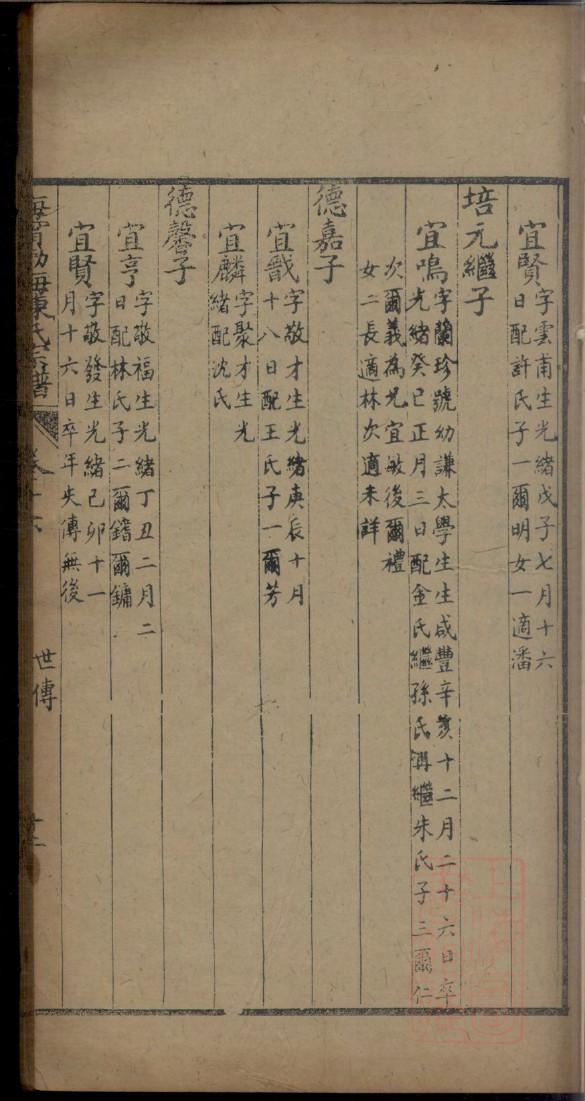 朱家族谱查询