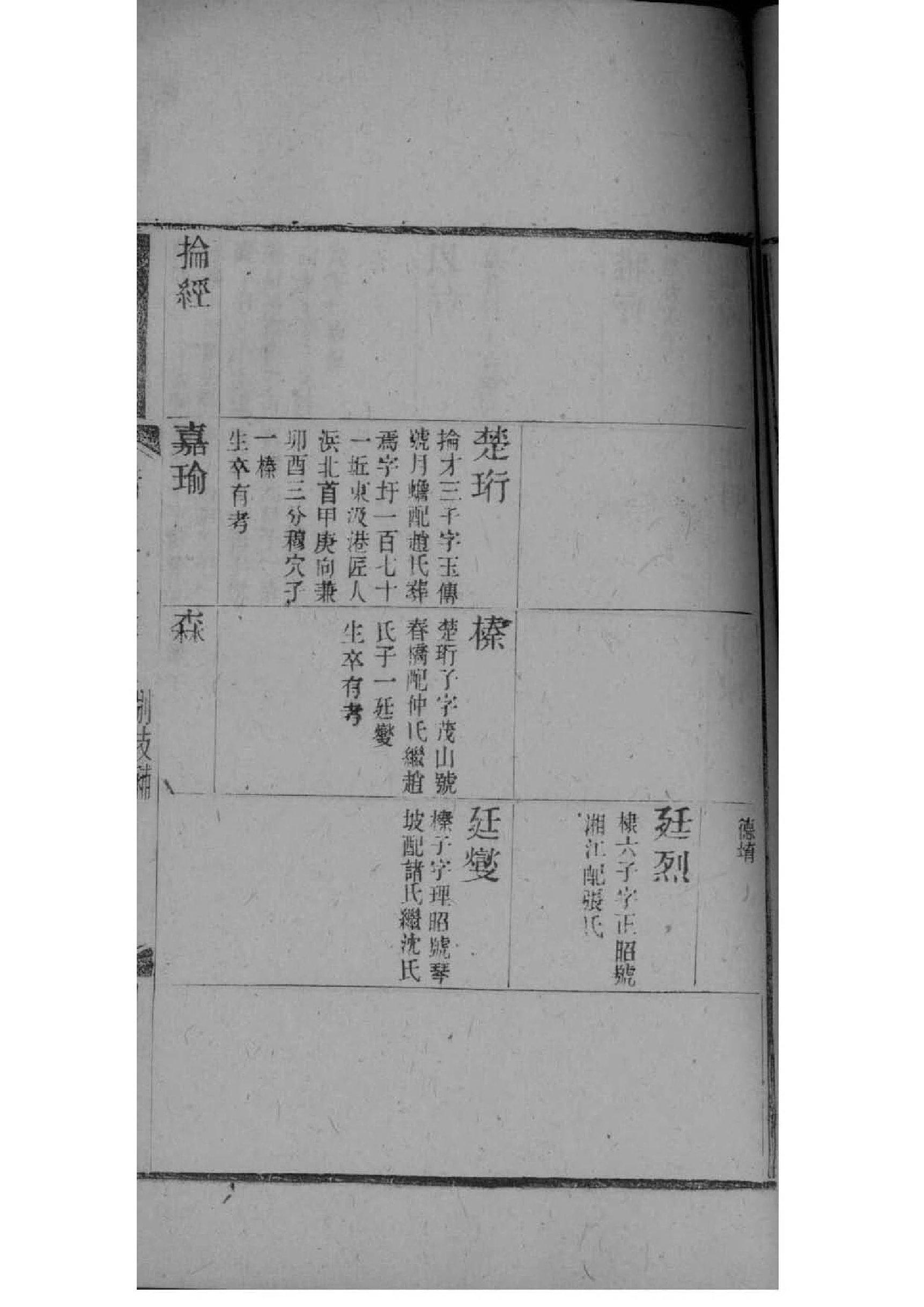 梁丘姓起源来历和祖先是谁