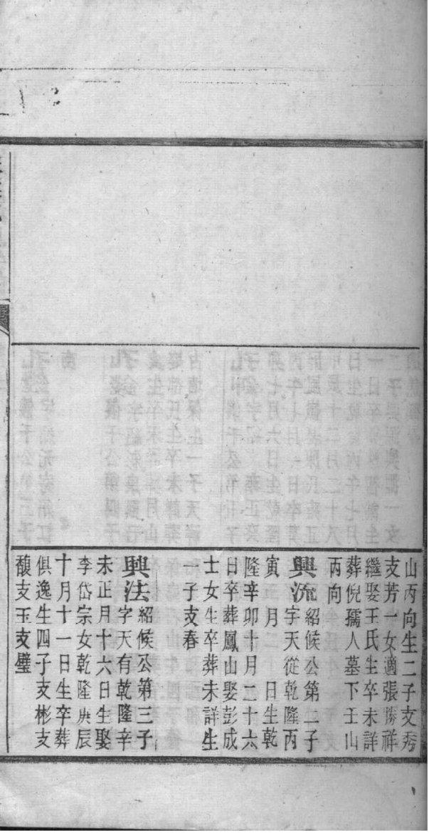 东门姓历史名人有哪些