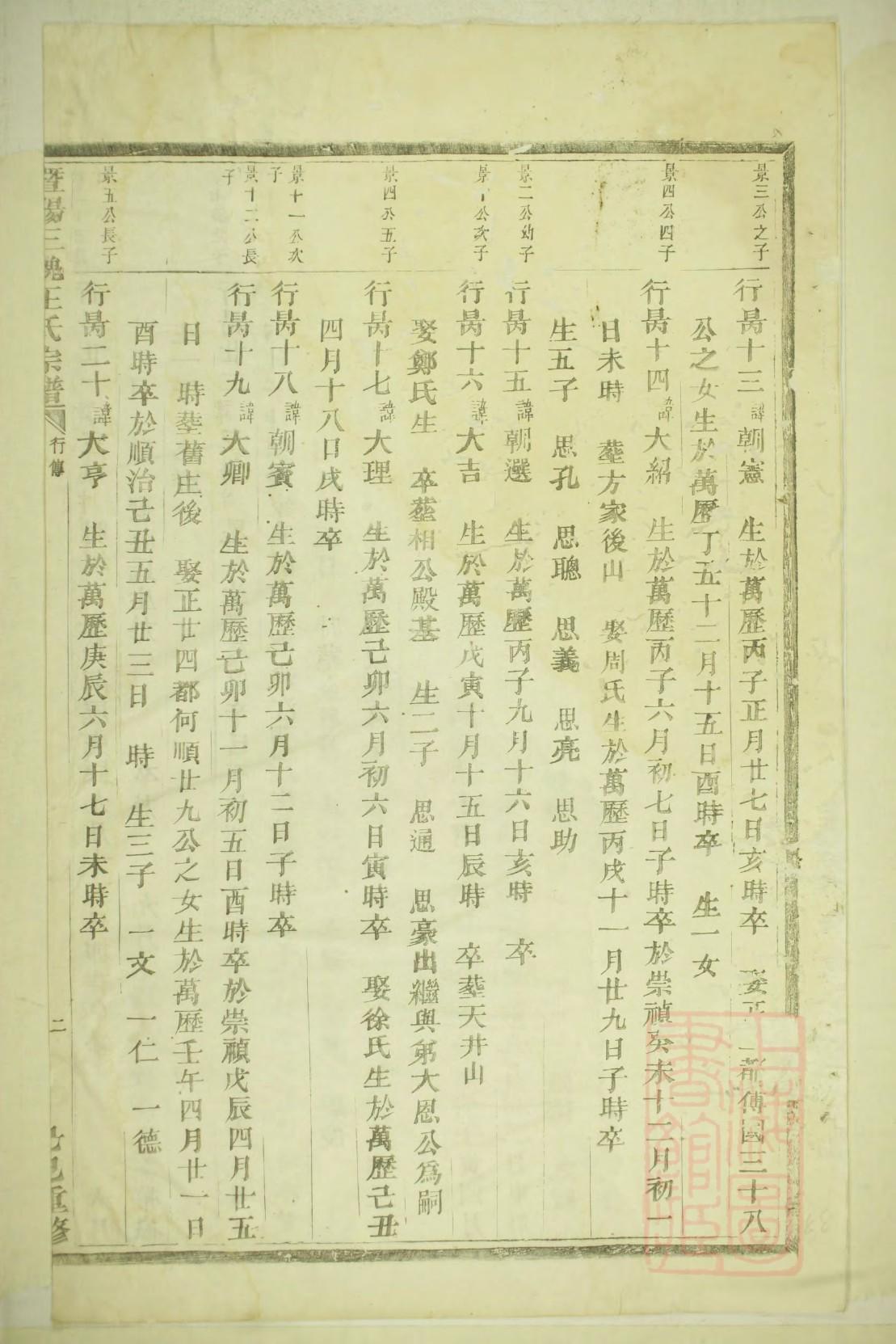 巫姓排辈顺序