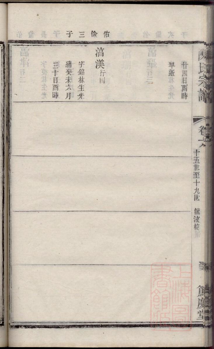 贾氏族谱