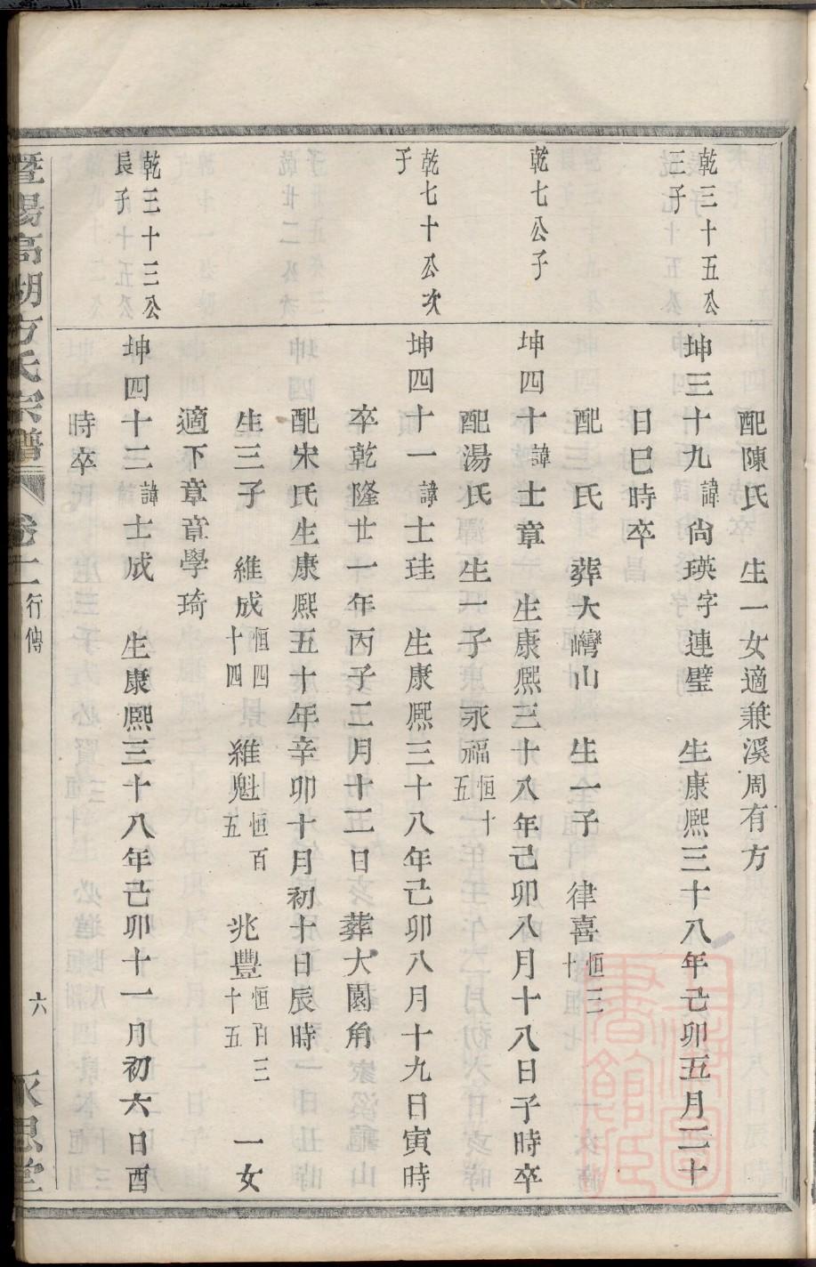 计氏族谱查询