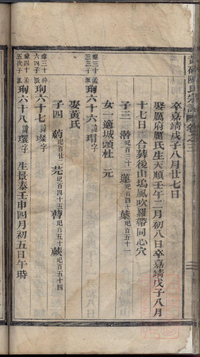 贵州李氏宗祠在哪里