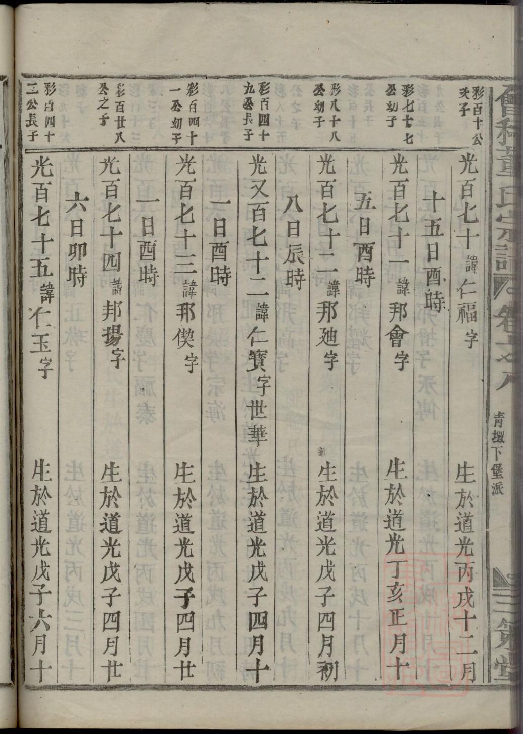华氏族谱字辈书