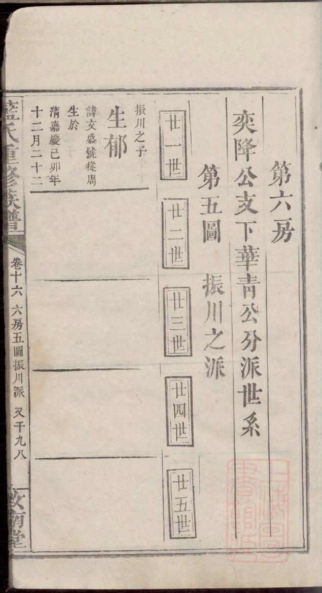 沃氏怎么查自己的字辈