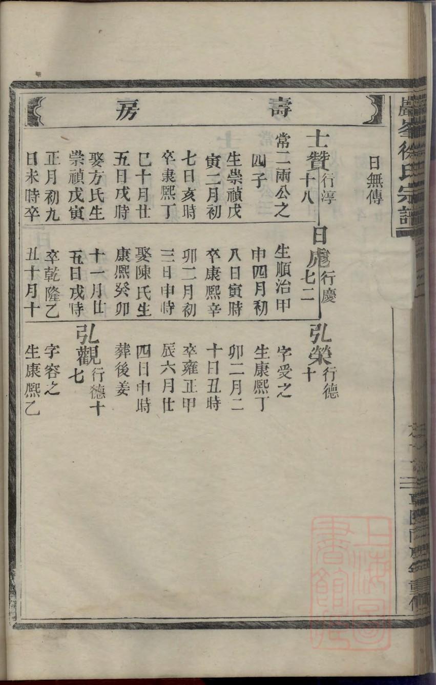 手机族谱源码