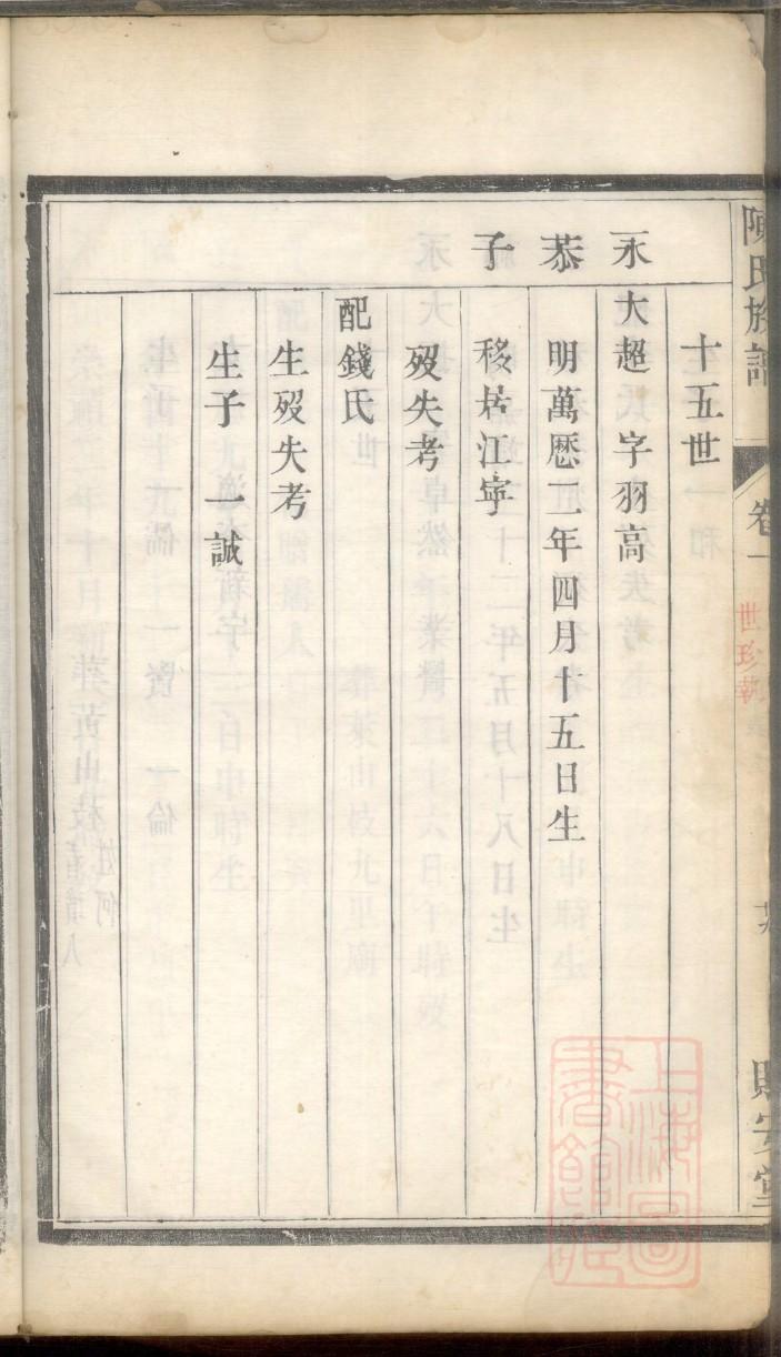 杨姓最忌什么姓