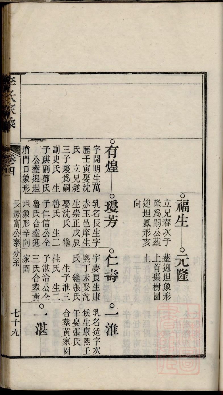 余氏族谱黑龙江分支