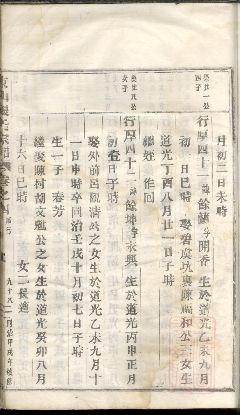 万氏族谱福建分支