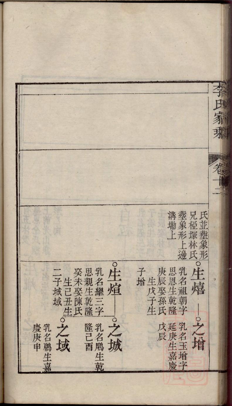四川遂宁邓姓族谱